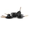 Eva Solo Nordic Kitchen Kollektion Gruppe