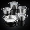 Kastrol ORIGINAL PROFI 20 cm, 2,6 l, nerez, Fissler