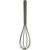 Metla GREEN TOOLS 28 cm, zelená, silikon, Eva Trio