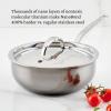 60045 HES HN1 NanoBond 2qt Saucier Titanium 4 Hestan Advantage 4x Harder