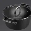 Hrnec MILANO 24 cm, 4,7 l, černá, keramický povrch, ZWILLING