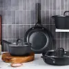 Rendlík MILANO 18 cm, 2,8 l, černá, keramický povrch, ZWILLING